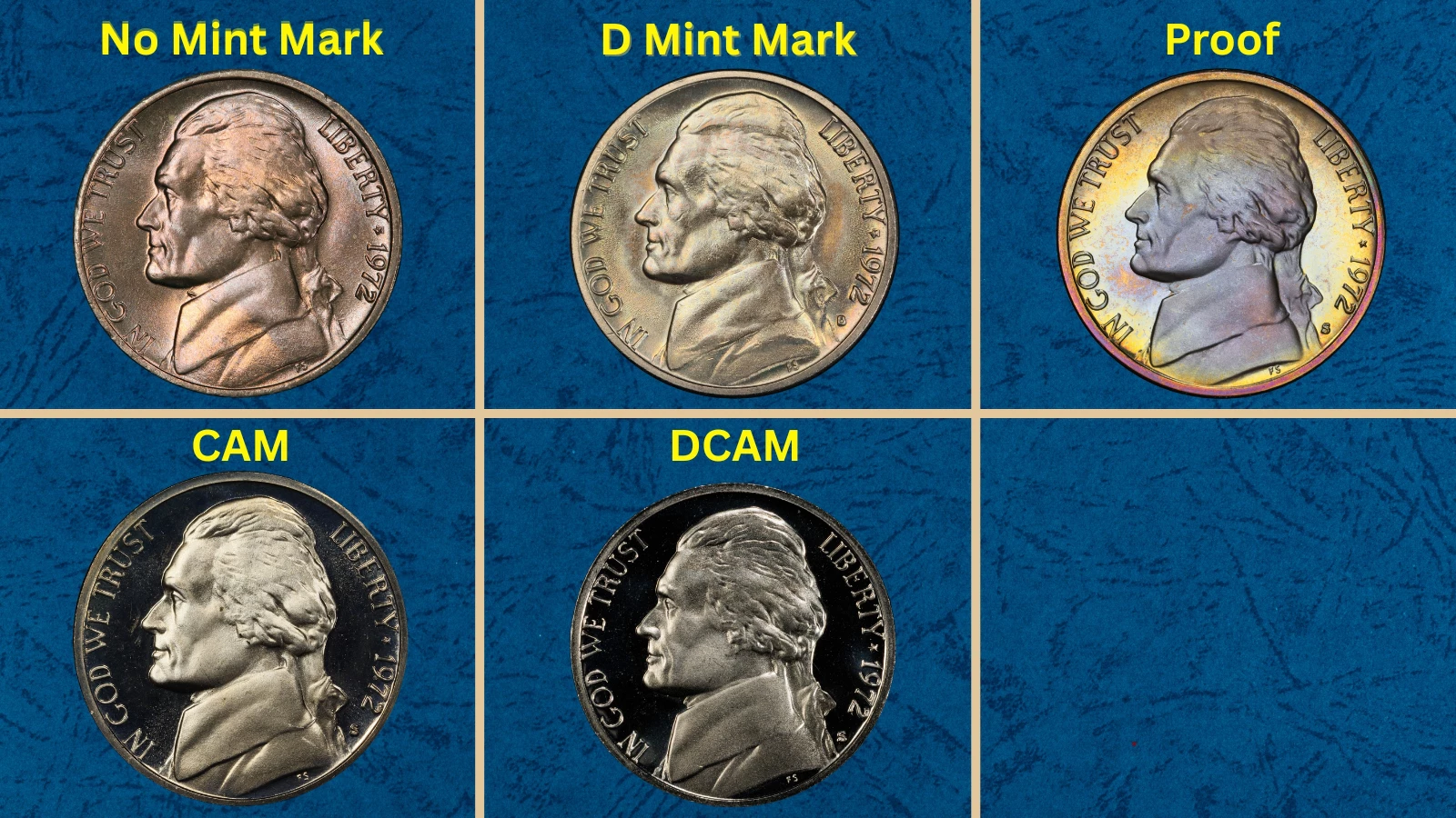 1972 Jefferson nickel set showing Philadelphia no-mint-mark, Denver D, and San Francisco S proof specimens
